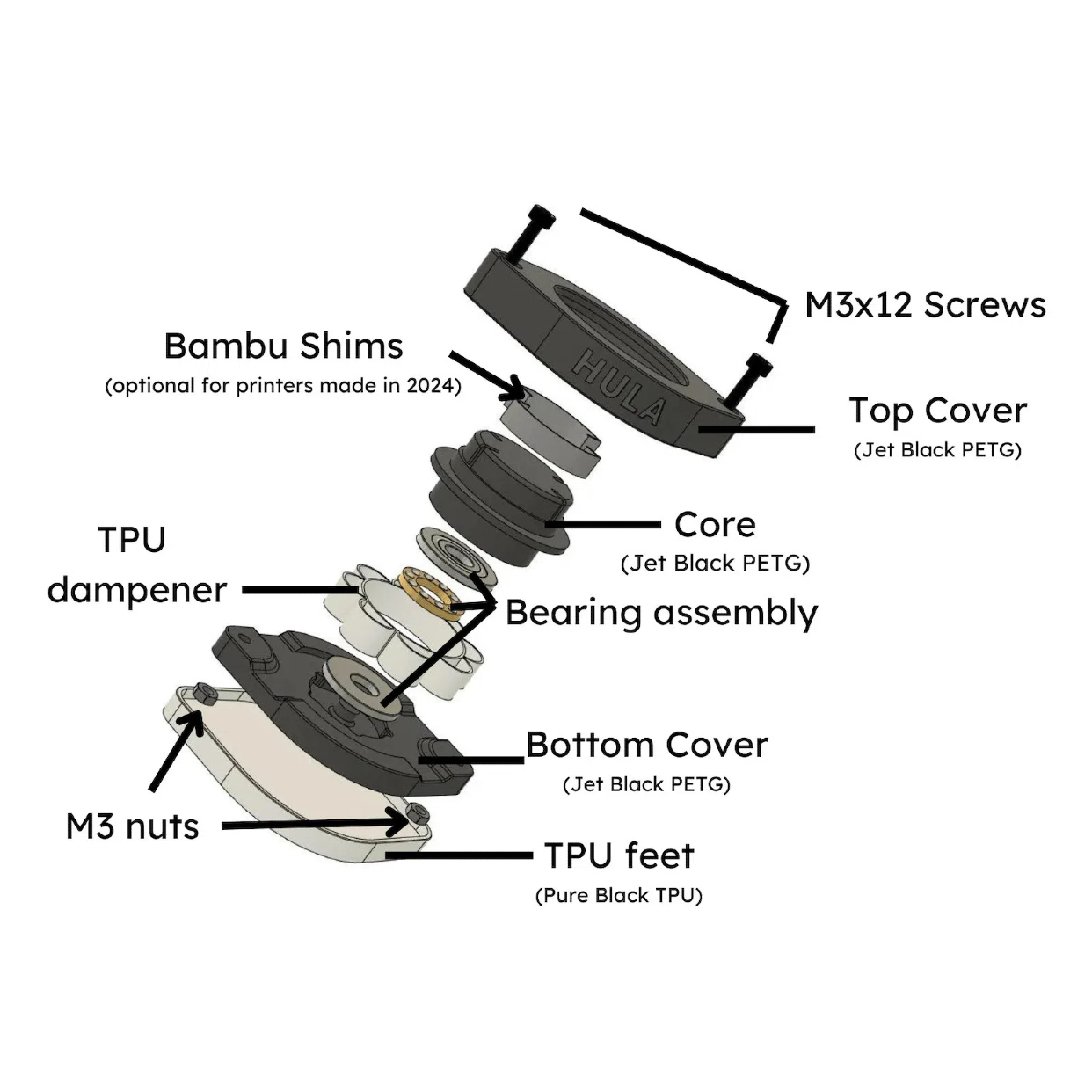 Voor HULA Anti-Vibratie Voeten - Aluminium Profile 2020 recensie en prijs