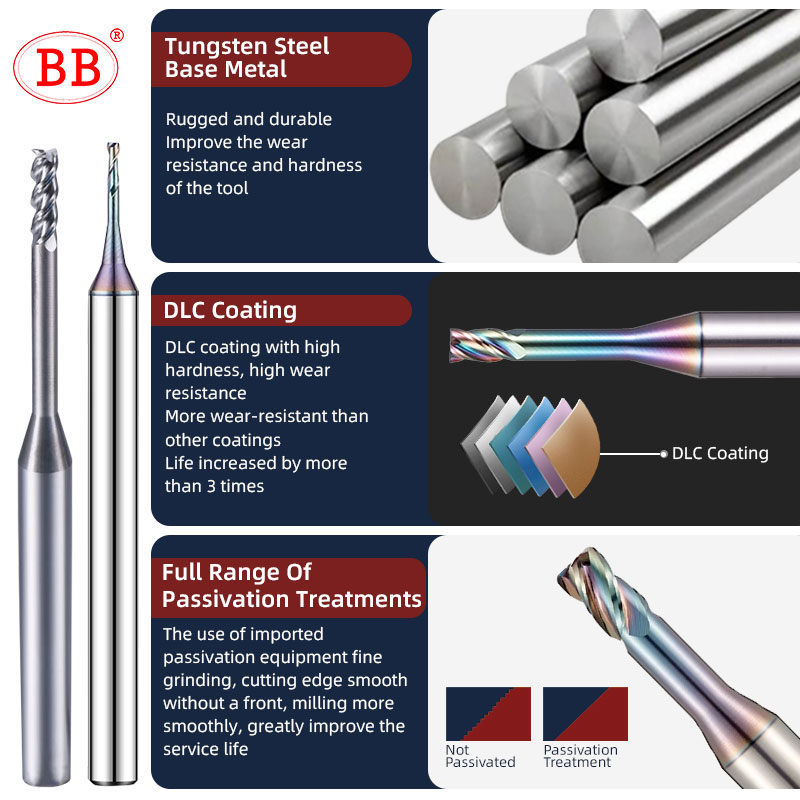 Bb Lange Nek Micro Einde Molen - End Mill Set recensie en prijs