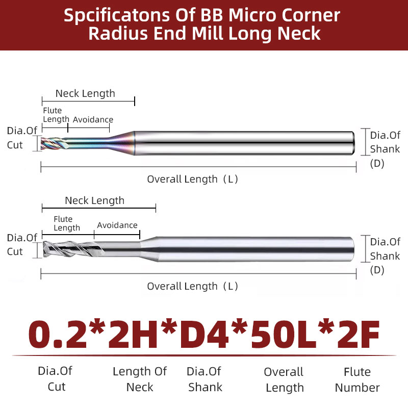 Bb Lange Nek Micro Einde Molen - End Mill Set recensie en prijs