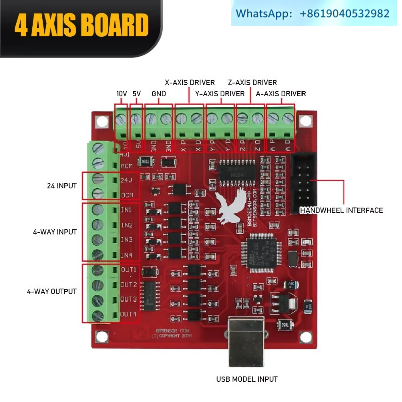 (1 stuk) HLTNC CNC-set 2,2 Nm  - Nema23 Stepper recensie en prijs